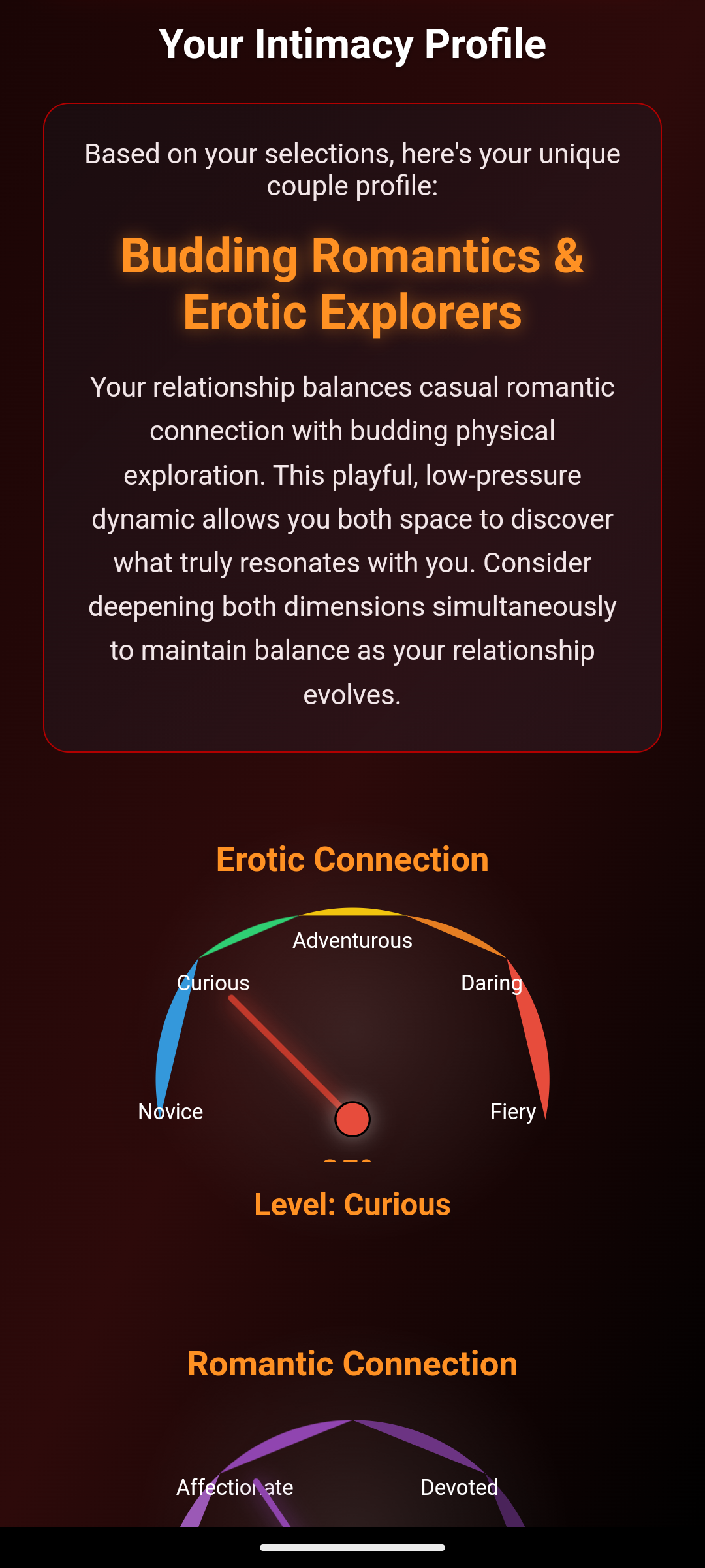Intimacy Profile